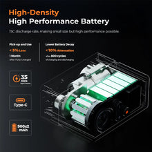 Flextail Gear Tiny Tire Pump 200 with Bike Tail Light - Up to 130PSI